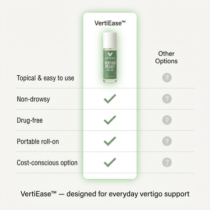 Vertigo Relief (Anti-Dizzy Roll-On)